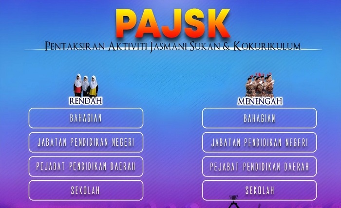 pajsk login